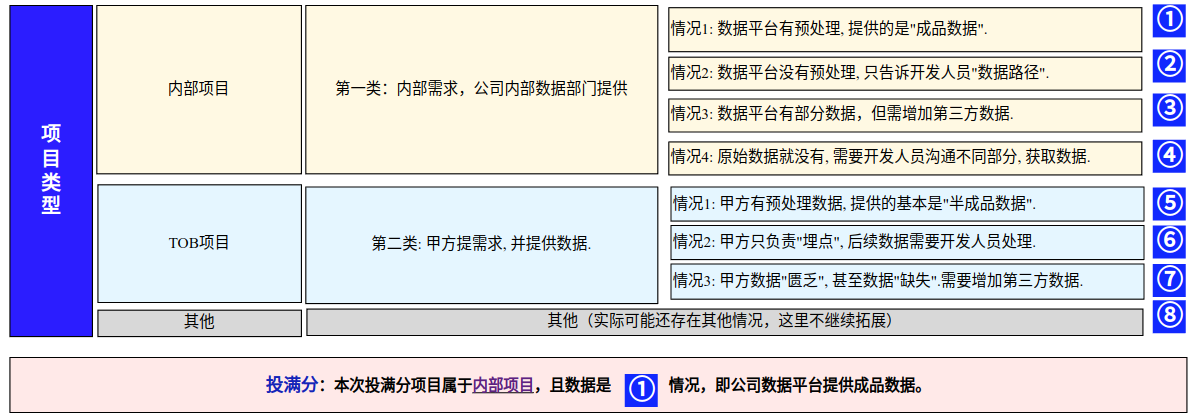 image-20250525111430541