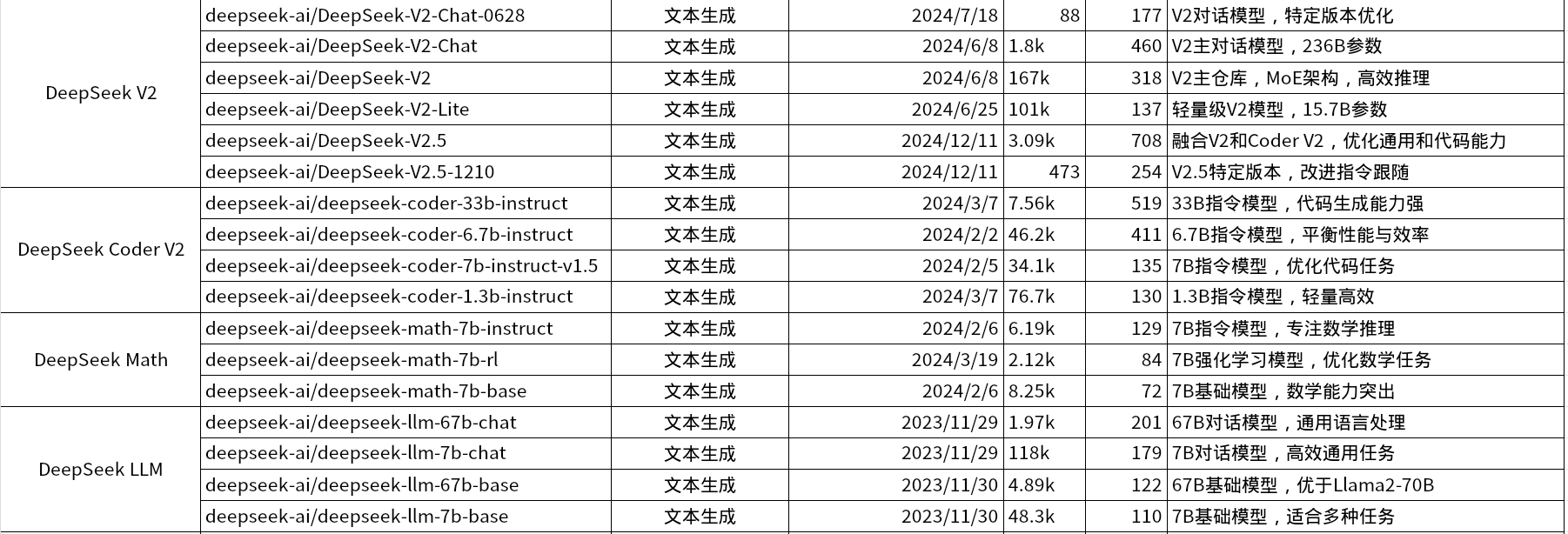 image-20250530163637349