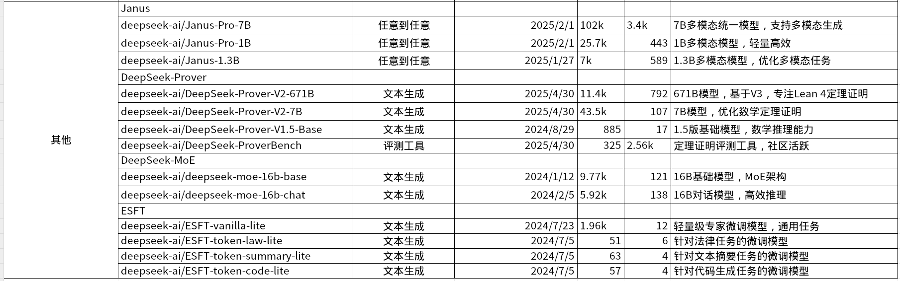 image-20250530163716164