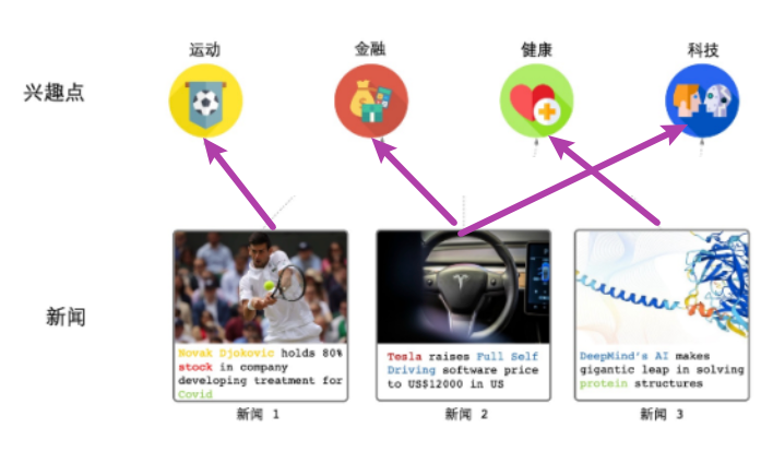 image-20231106173055716